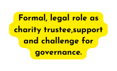 Formal legal role as charity trustee support and challenge for governance